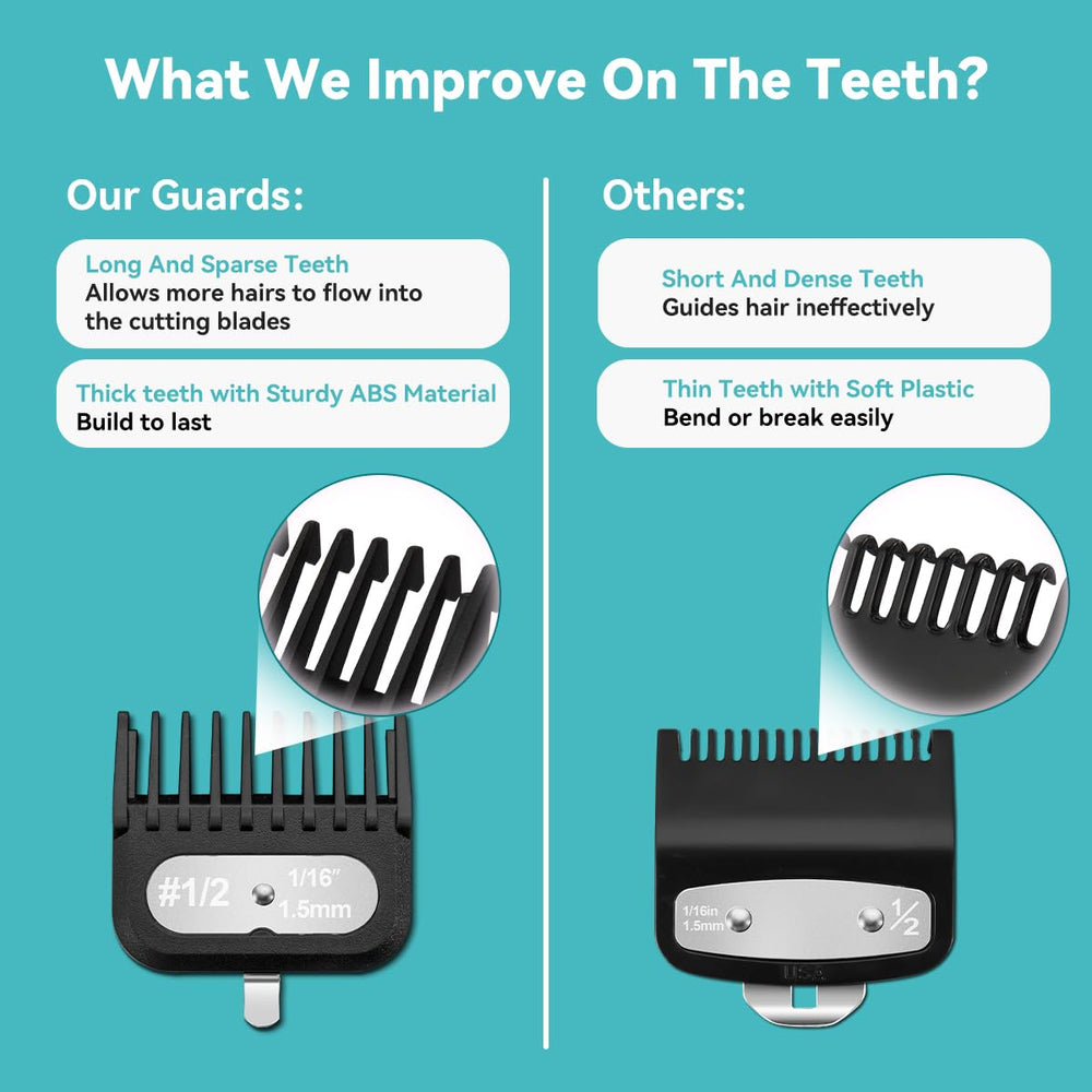 Lavest clipper guards show range from 1/16 to 1 inch