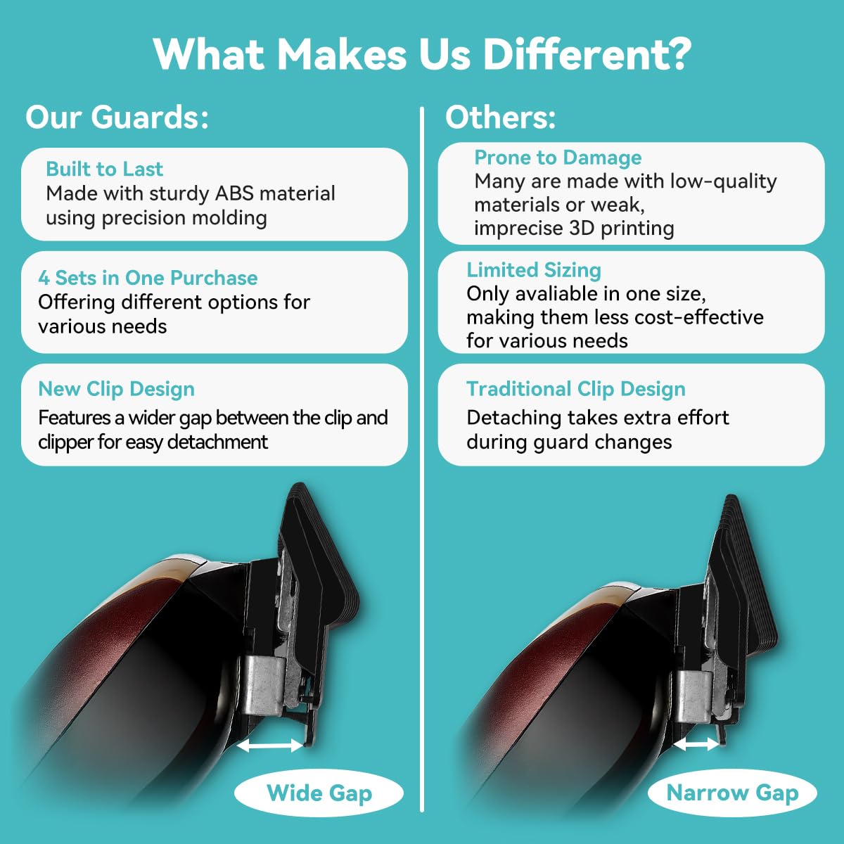 LAVEST Fade Guide Set shown with Wahx compatibility list.