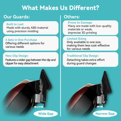 LAVEST Fade Guide Set shown with Wahx compatibility list.