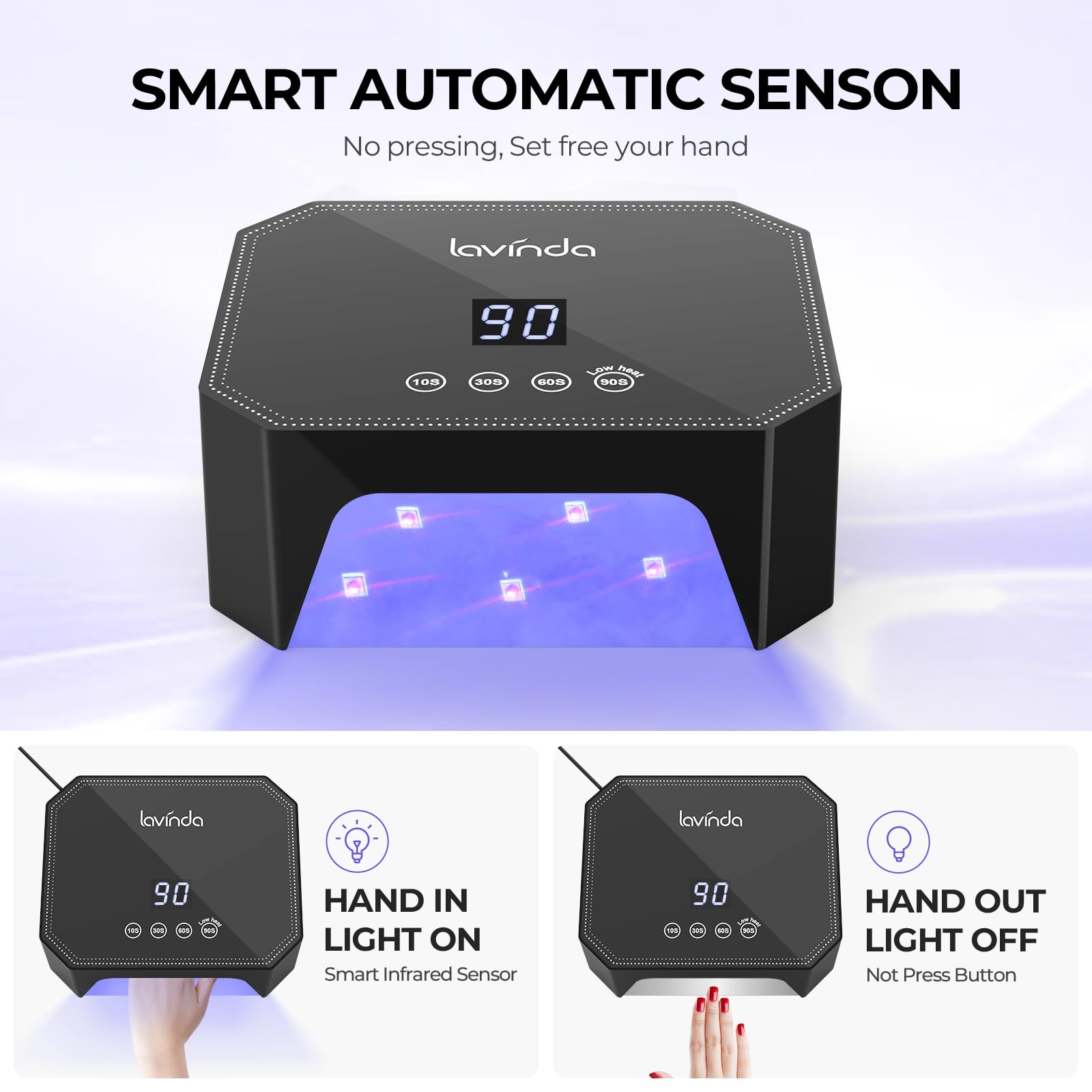 Lavinda 54W dual-wavelength UV LED lamp for versatile gels