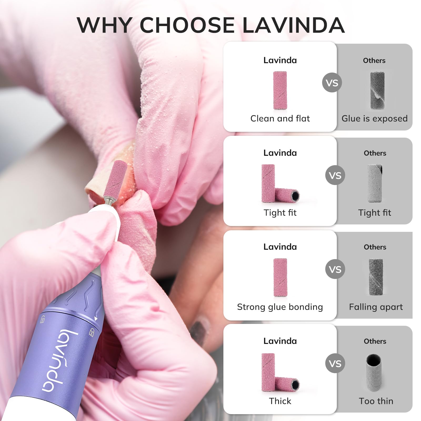 Lavinda multi-grit sanding bands box for versatile nail care