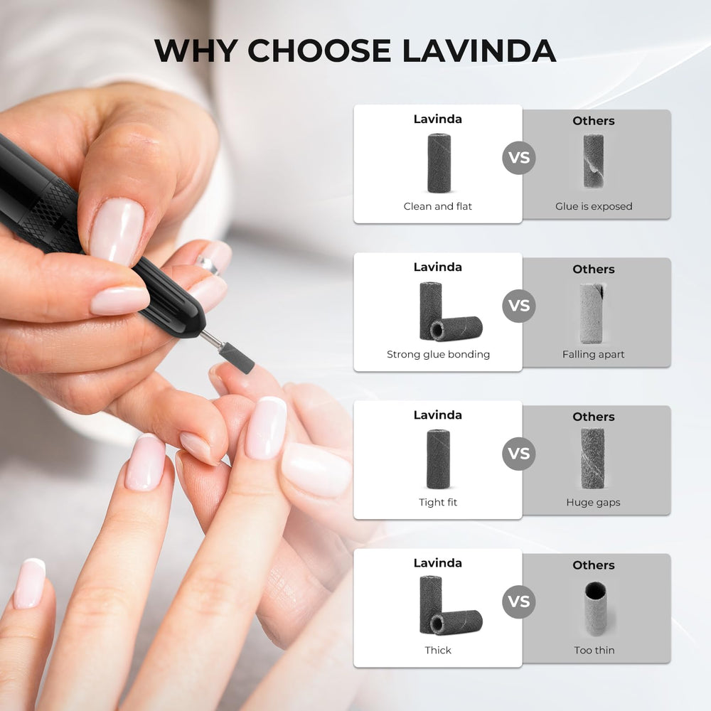 Lavinda beginner-friendly design fits most drills for comfortable at-home use.
