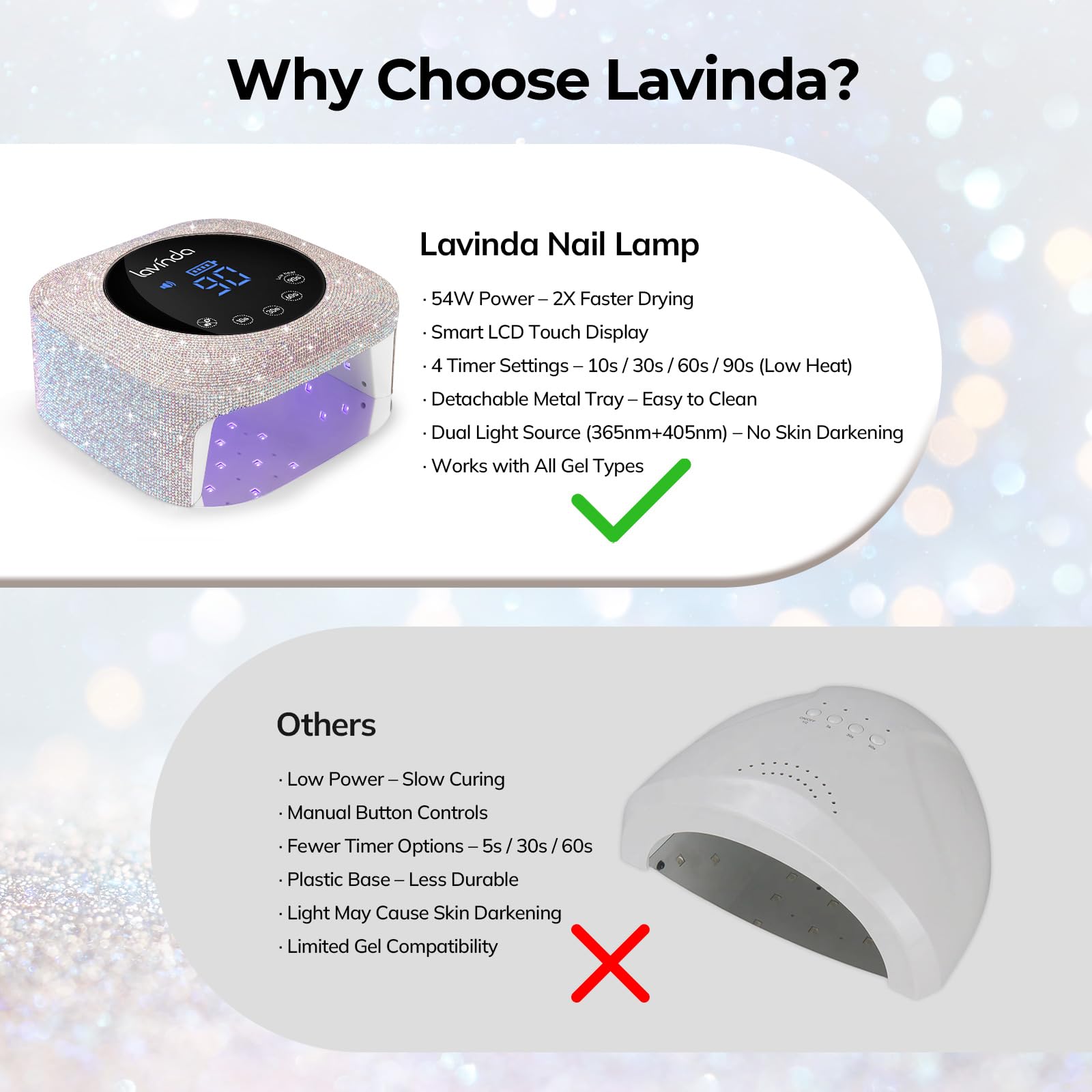 Lavinda UV LED Nail Lamp works with gel polishes beyond standard polish.