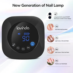 Lavinda UV lamp interior beads delivering even curing from all sides.