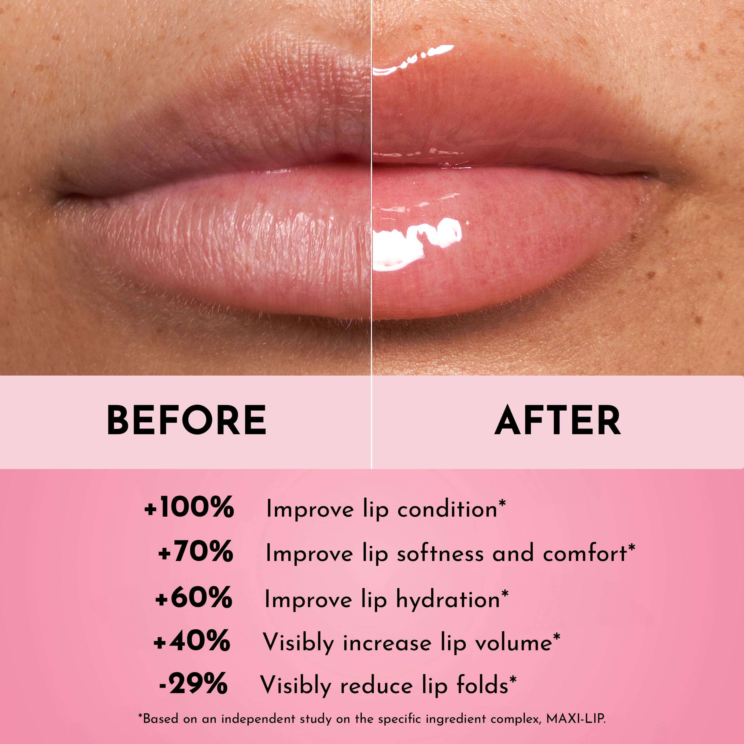 Lawless Forget the Filler gloss creating a high-shine finish on lips