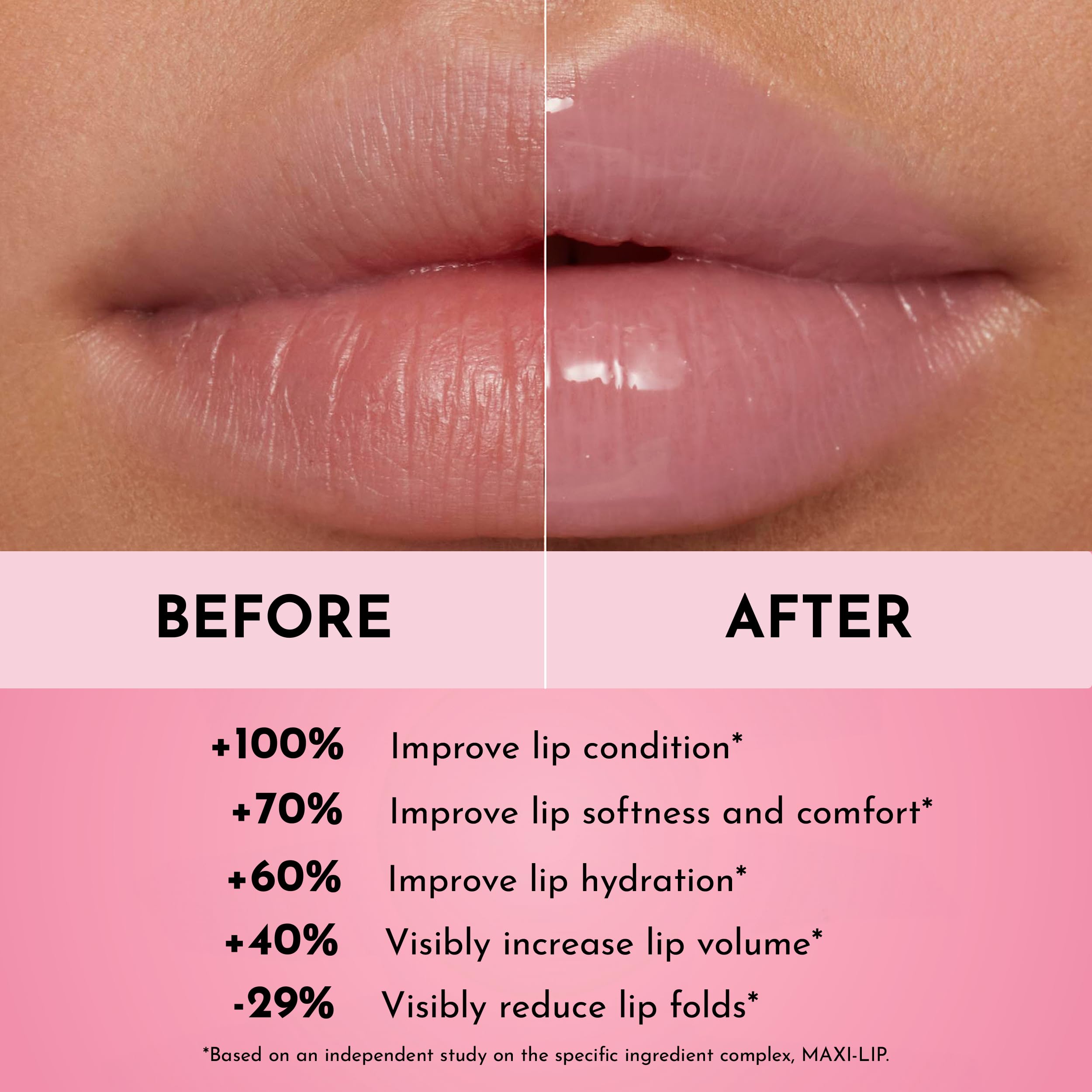 Lawless Forget The Filler Lip Plumper Line Gloss glossy lips with instant shine.