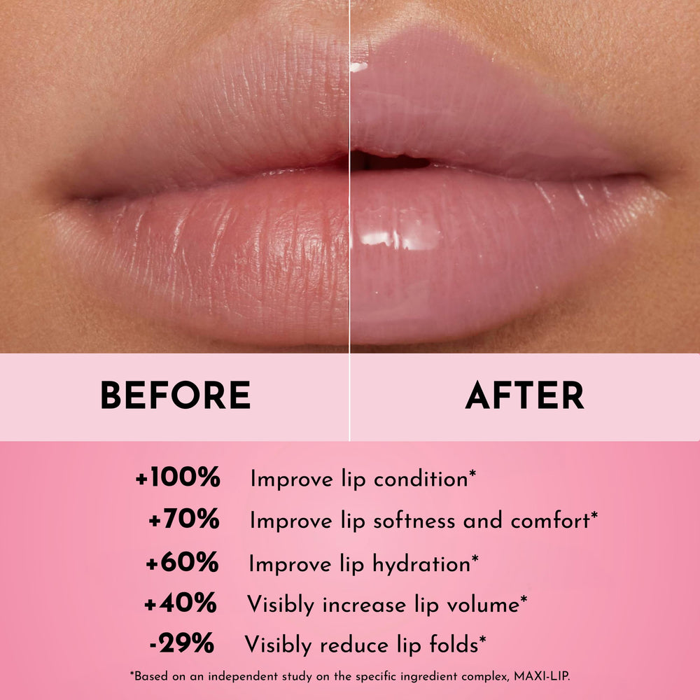 Lawless Forget The Filler Lip Plumper Line Gloss glossy lips with instant shine.