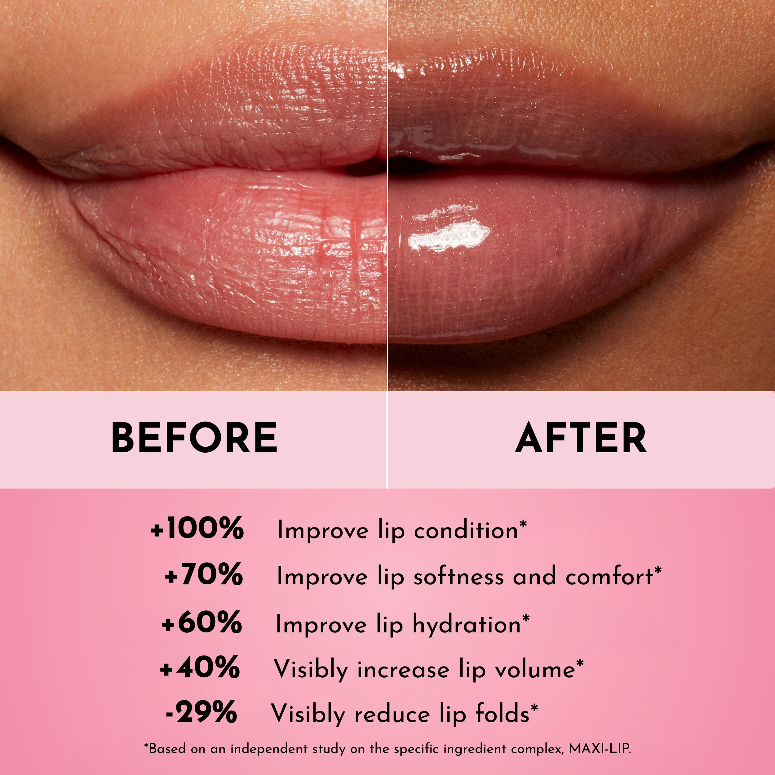 Night-time LAWLESS gloss application nourishes lips with shea butter.