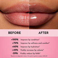 Night-time LAWLESS gloss application nourishes lips with shea butter.
