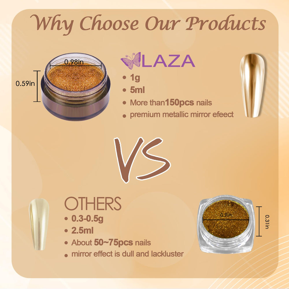 Laza Chrome Nail Powder Gold on nails demonstrates glossy chrome effect on UV gel or natural nails.