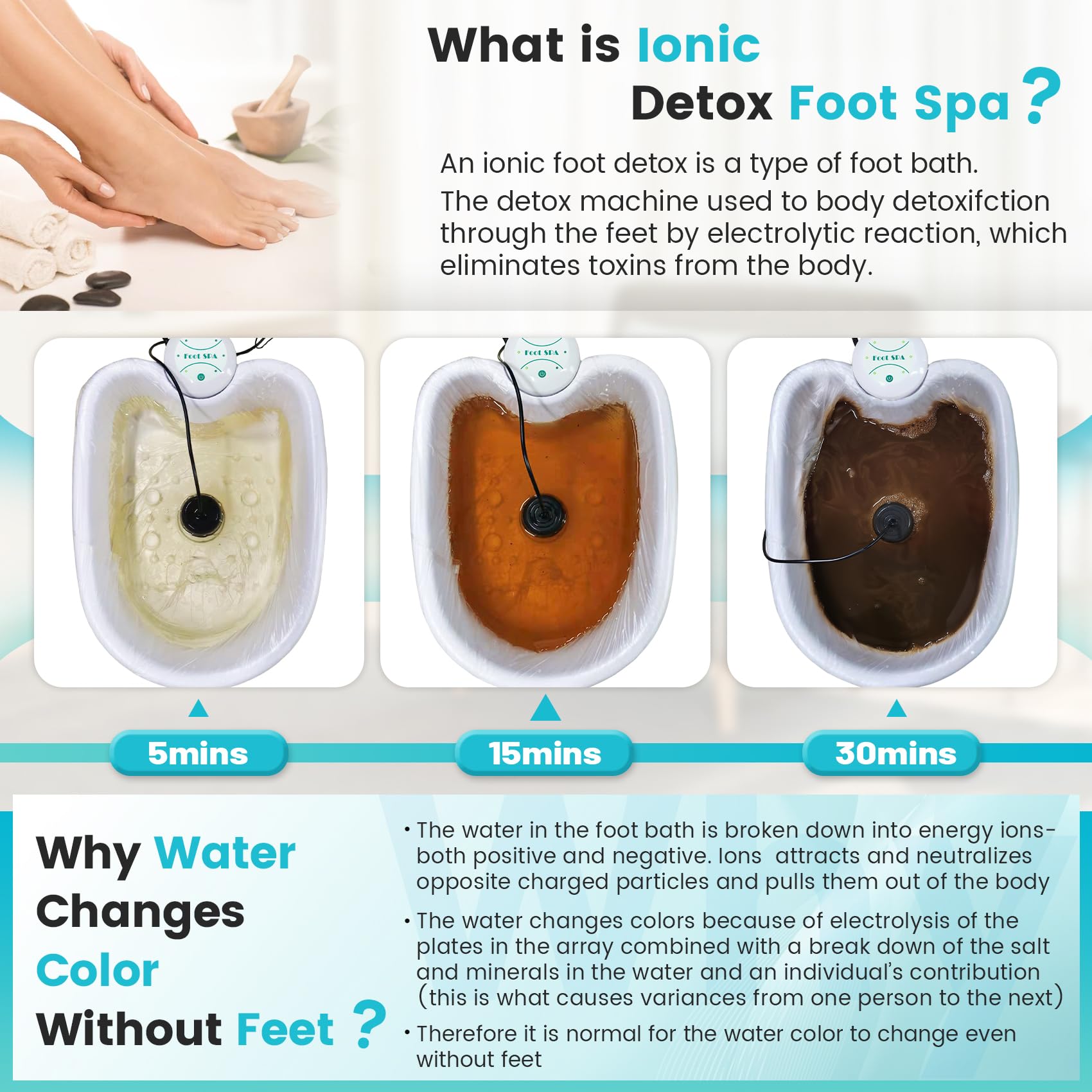 Using your own basin with the Lecaung foot detox unit.