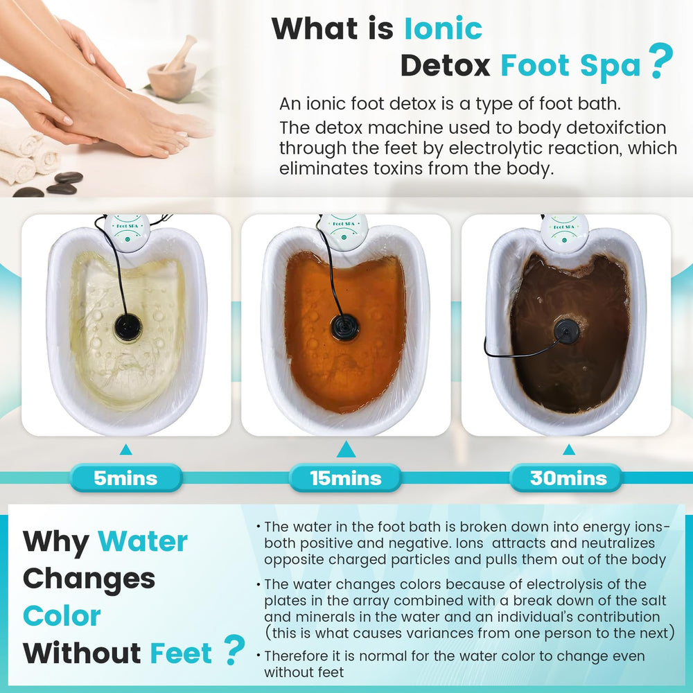Using your own basin with the Lecaung foot detox unit.