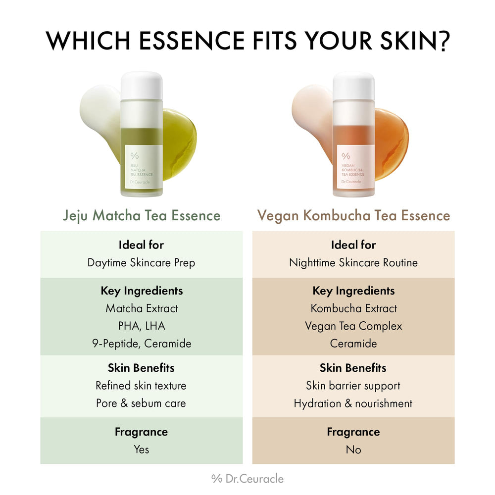 Textura lechosa de la esencia Jeju Matcha Tea para absorción rápida