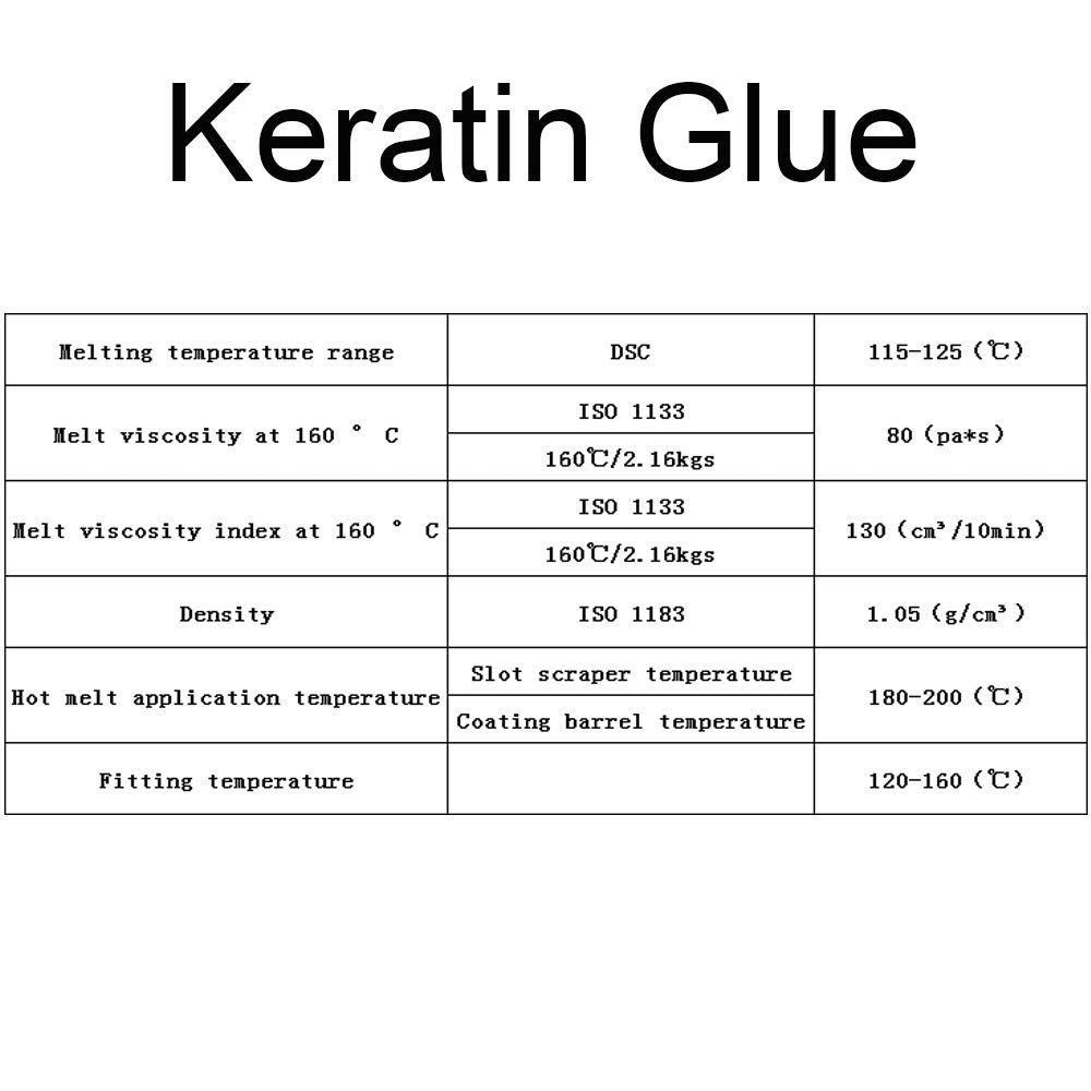 LEEONS safe EVA-based keratin glue beads suitable for hair
