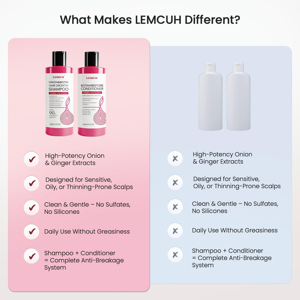 Lemcuh Gentle Conditioner pump dispenser for easy application.