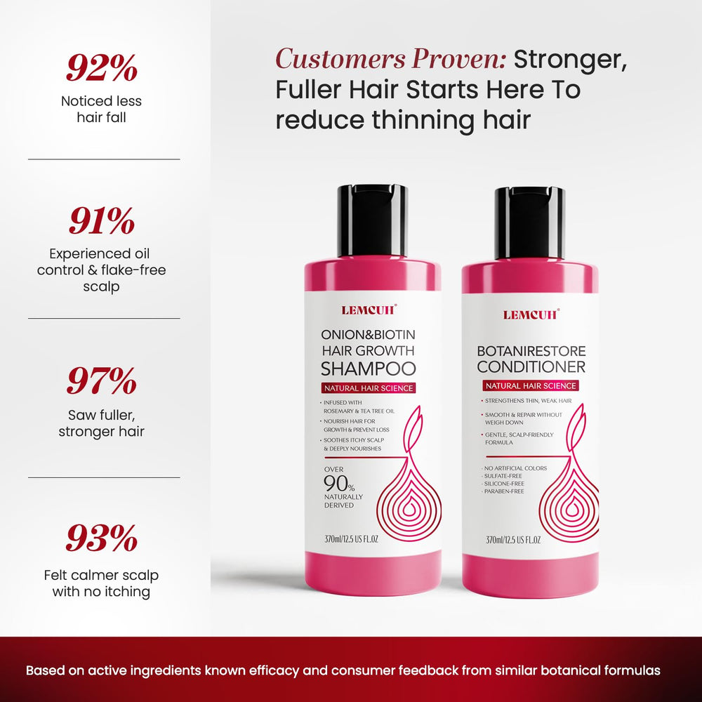 Lemcuh Gentle Shampoo back label close-up highlighting natural biotin and onion blend.