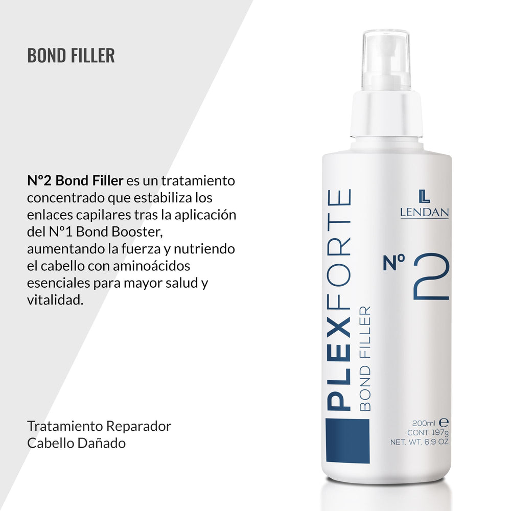 Lendan Plex Forte Nº2 Bond Filler: aplicación en cabello húmedo para reparación profunda