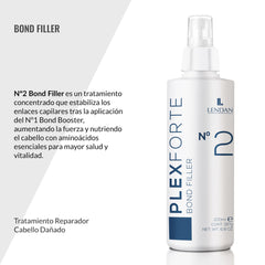Lendan Plex Forte Nº2 Bond Filler: aplicación en cabello húmedo para reparación profunda