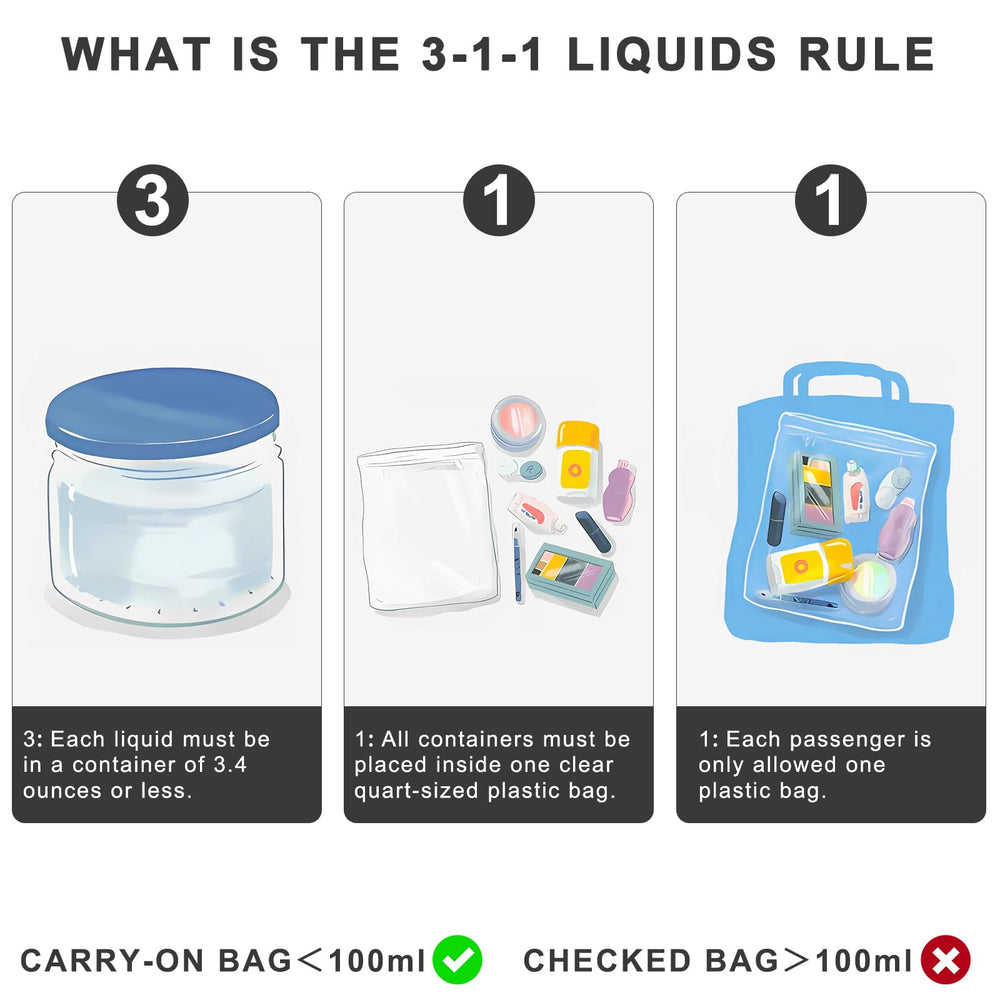 Lermende quart-size travel bag on luggage for carry-on convenience