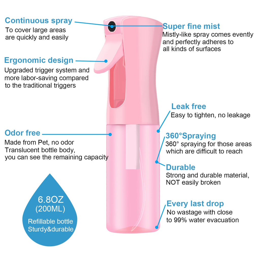 LERPOLOR fine-mist spray bottle highlights ergonomic grip for extended use.