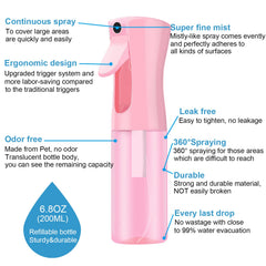 LERPOLOR fine-mist spray bottle highlights ergonomic grip for extended use.