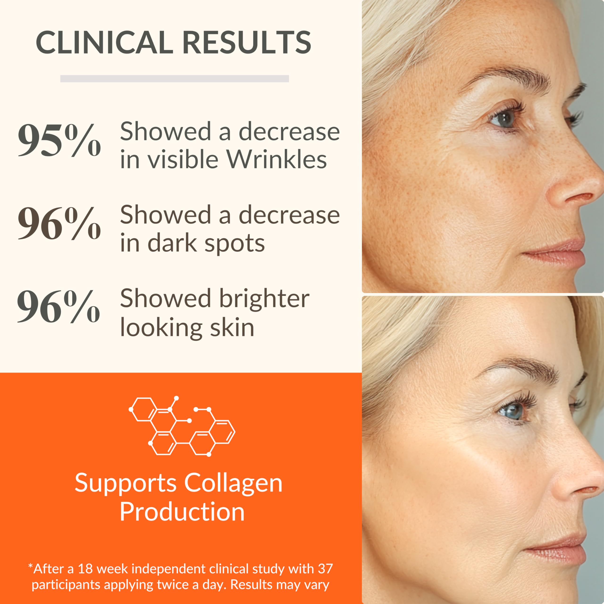 LeVaye Vitamin C Serum pump dispenser shows quick-absorb texture.