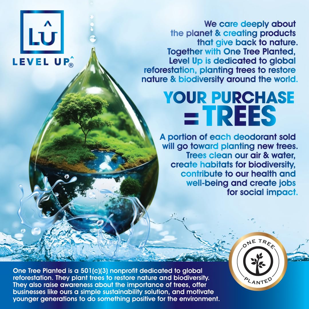 Level Up producido en EE UU, seguridad para niños y tweens.