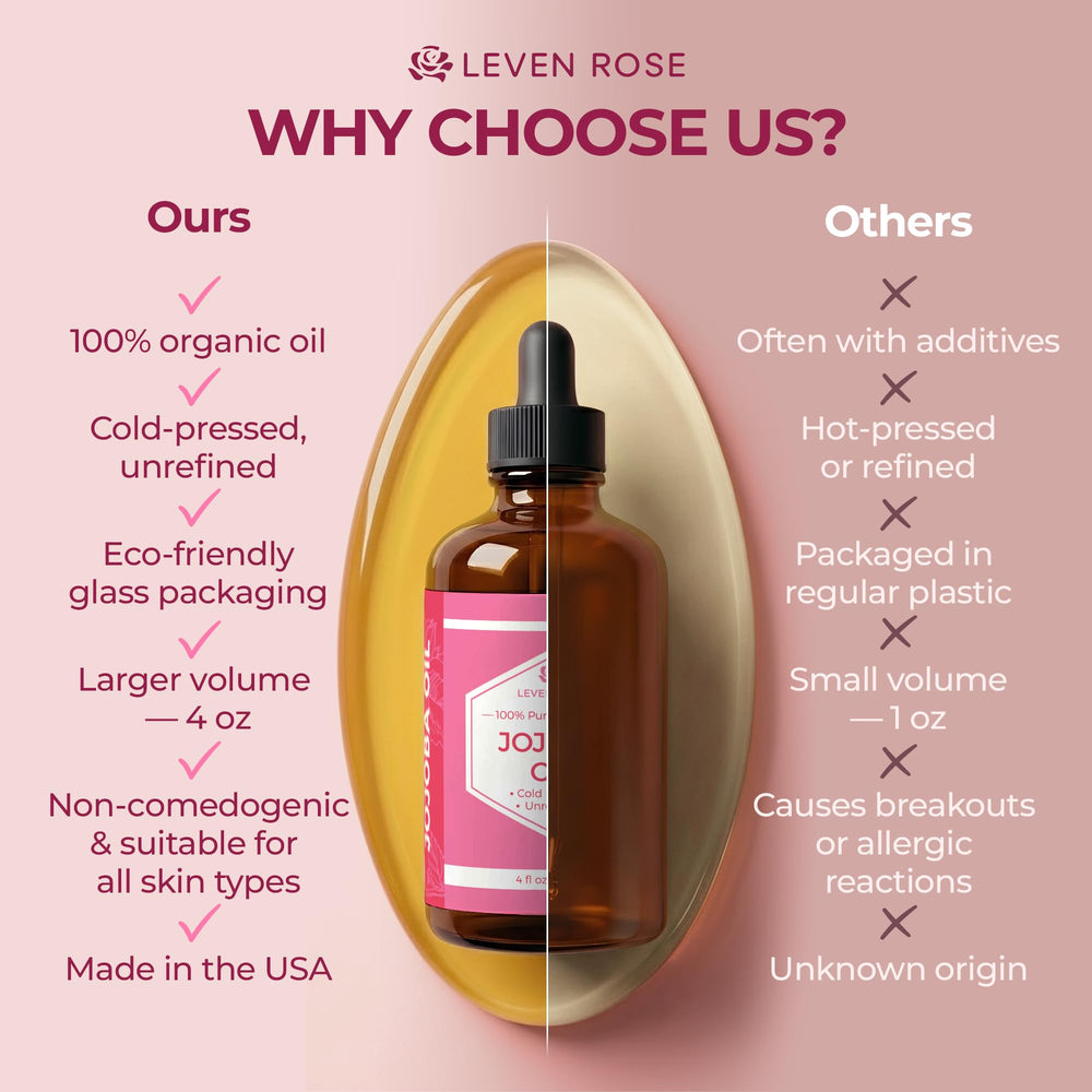 Leven Rose Aceite de Jojoba: aplicación-diaria fácil sobre piel húmeda.