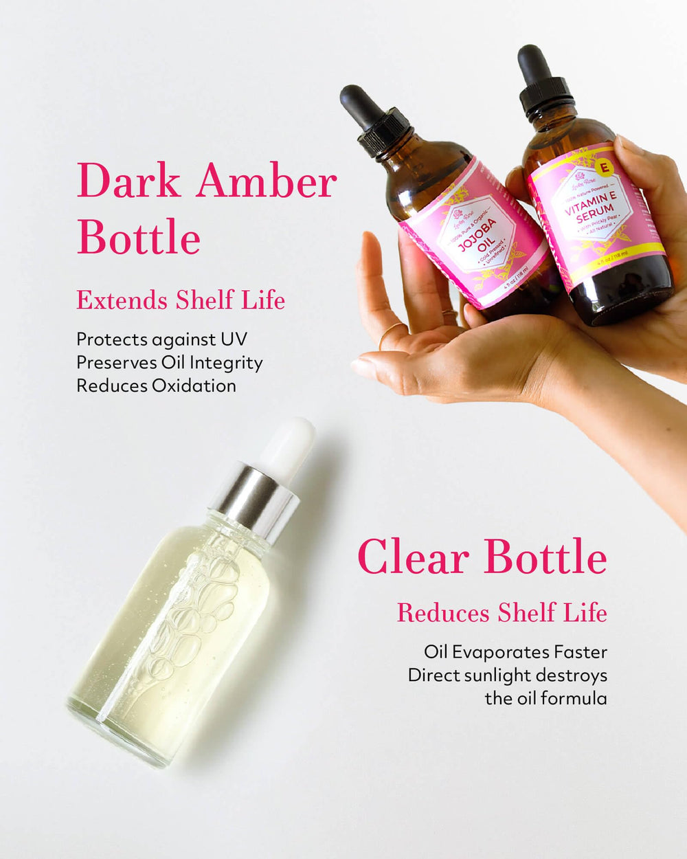 Leven Rose jojoba oil in soap making for smooth, creamy emulsions.