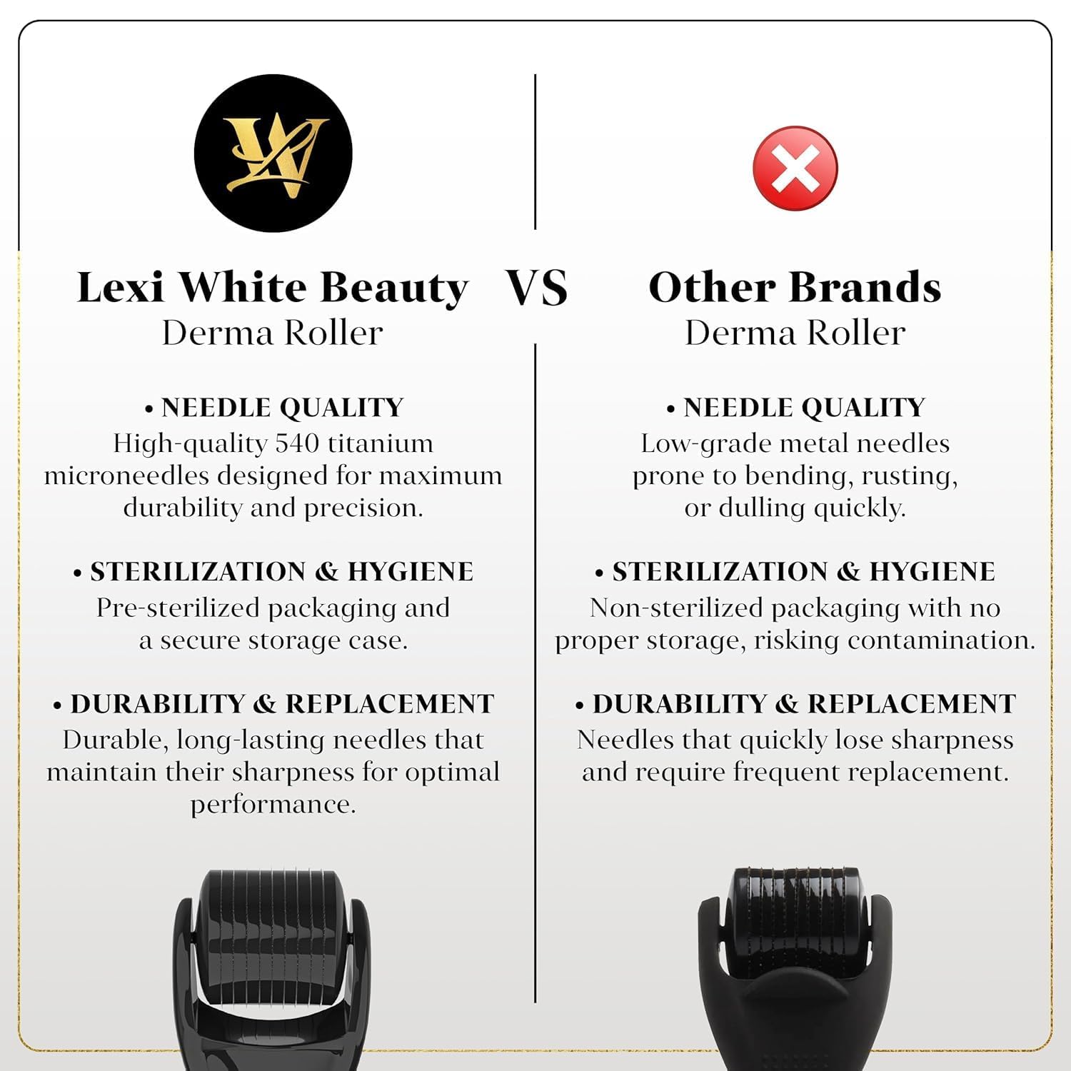 Derma roller Lexi White Beauty para cuero cabelludo, uso seguro y cómodo
