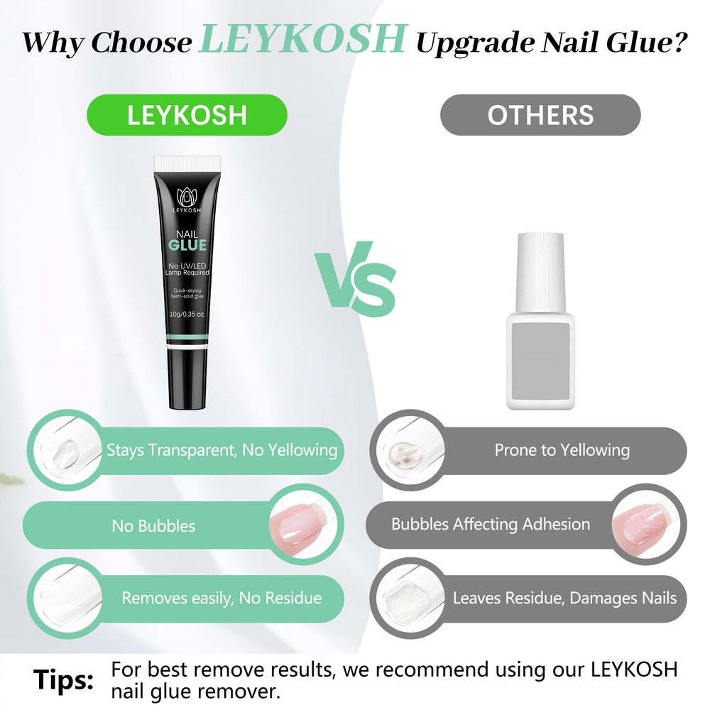 LEYKOSH easy removal using compatible remover without residue