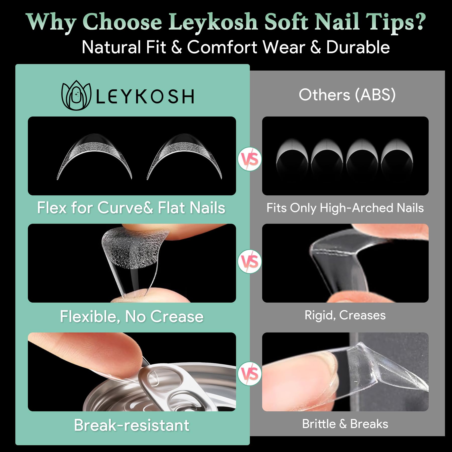LEYKOSH 12 tallas, ajuste perfecto para cada dedo