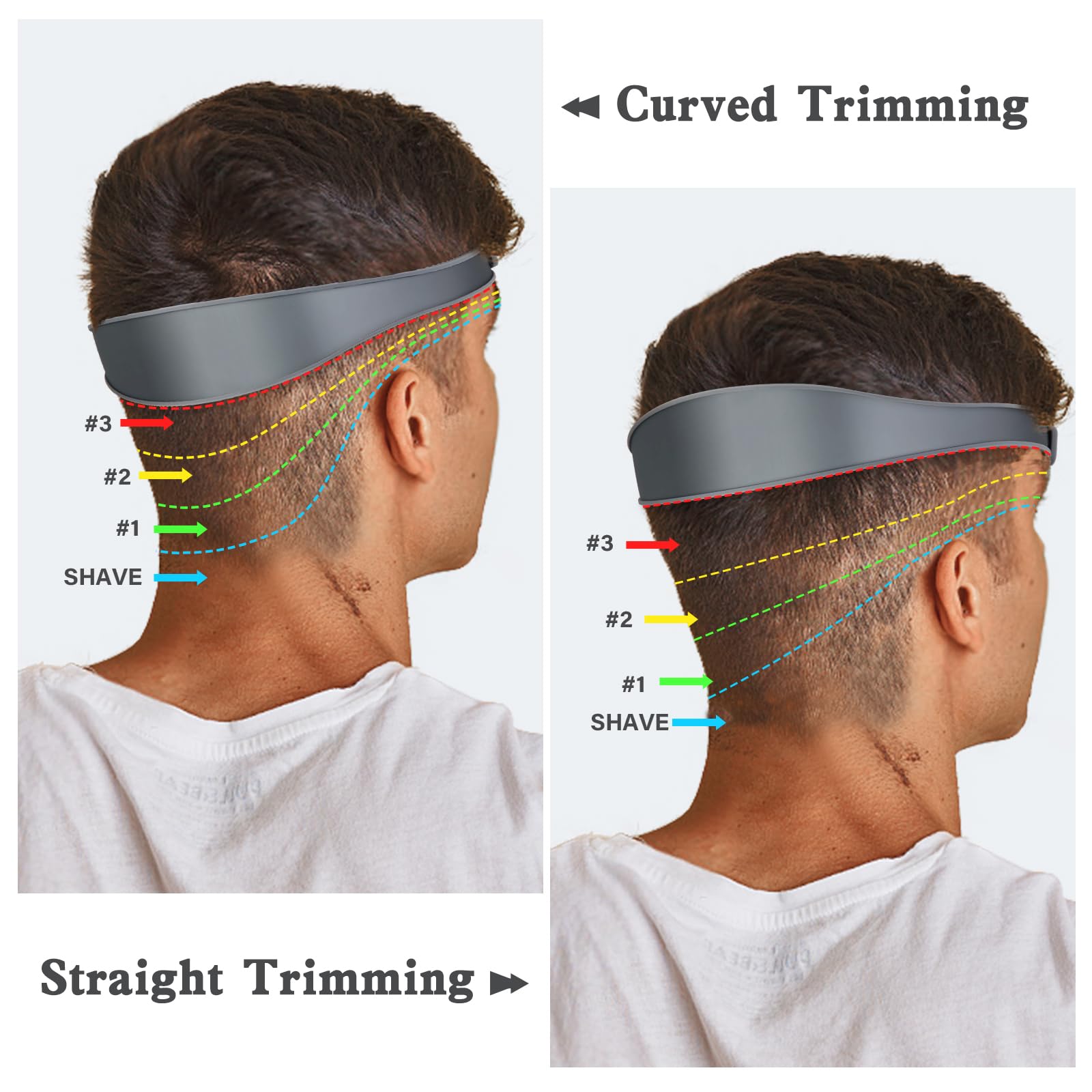 Liamner neckline shaving template with non-slip grip for accurate necklines