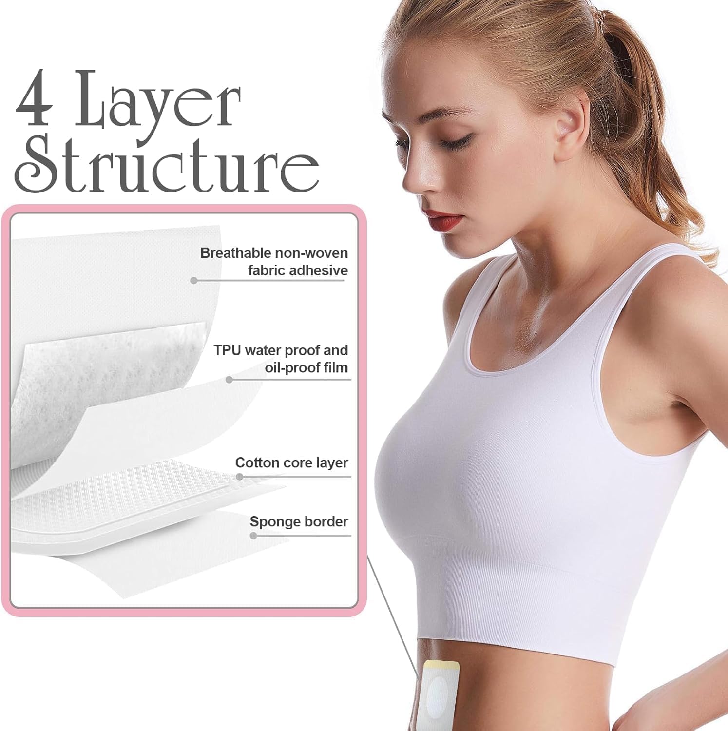 Libiti Rejuvacare Ozem Patch worn at night stays secure without slipping