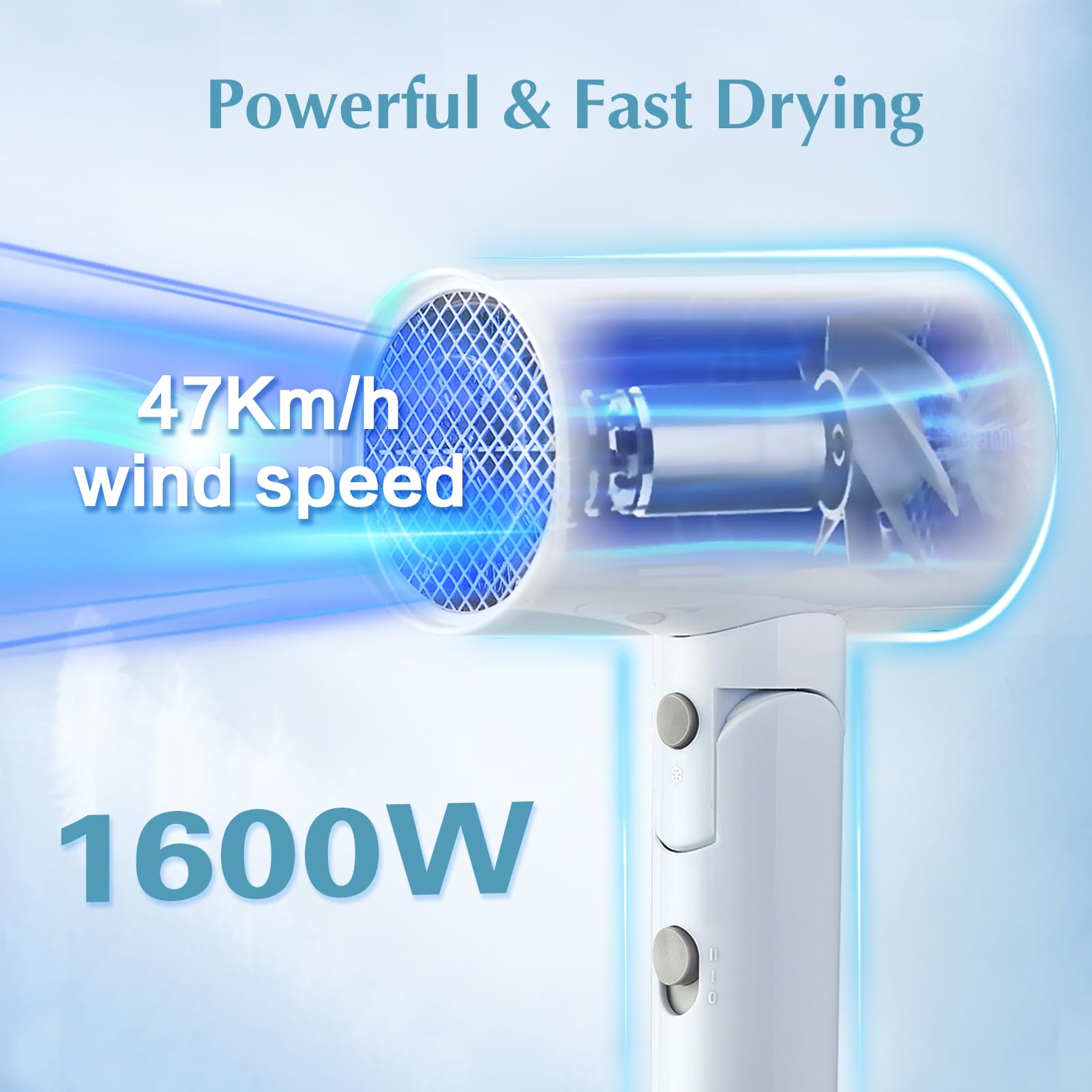 Licoseam Hair Dryer 1600W delivers fast-drying airflow for busy mornings.