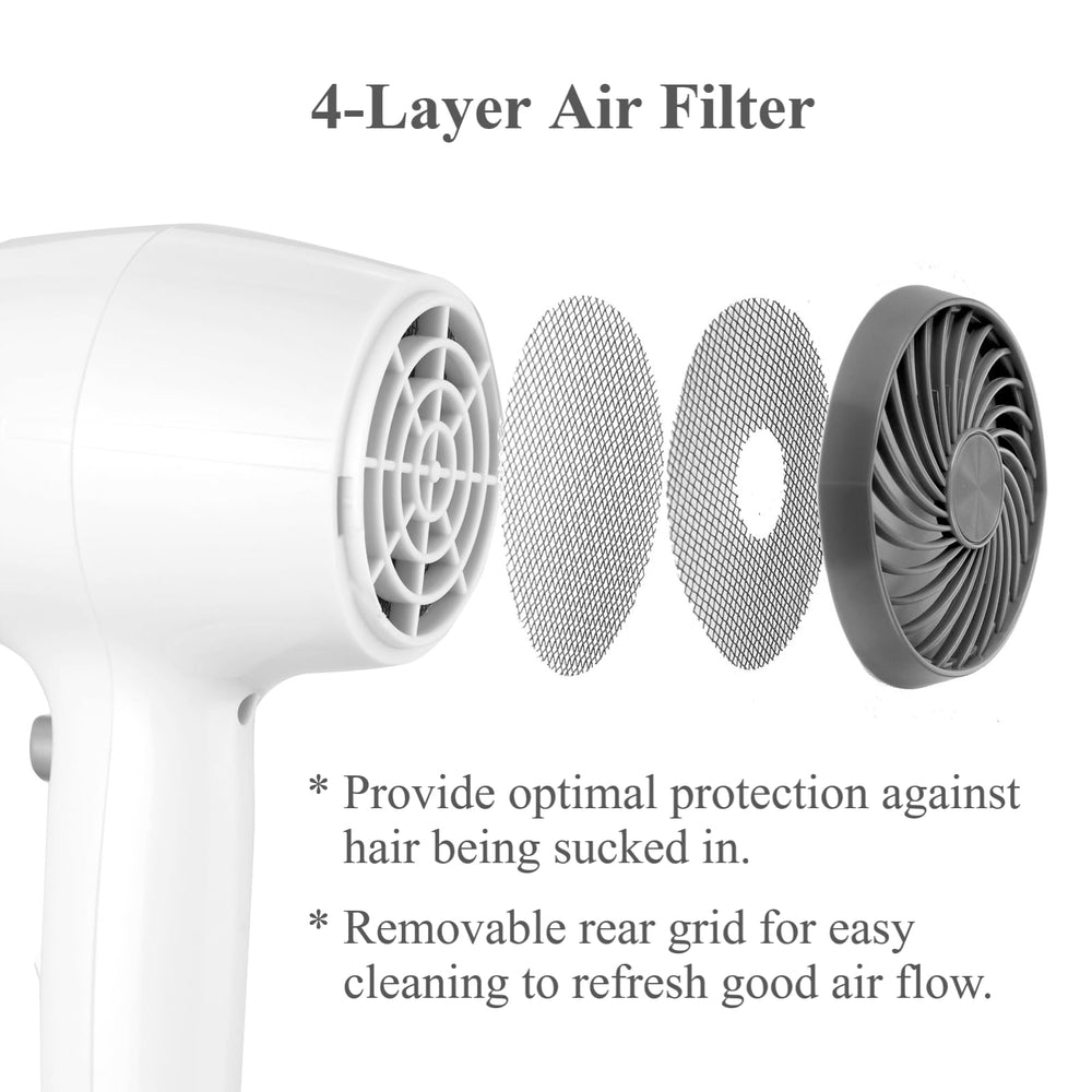 Licoseam hair dryer 2 heat 2 speed settings for versatile styling