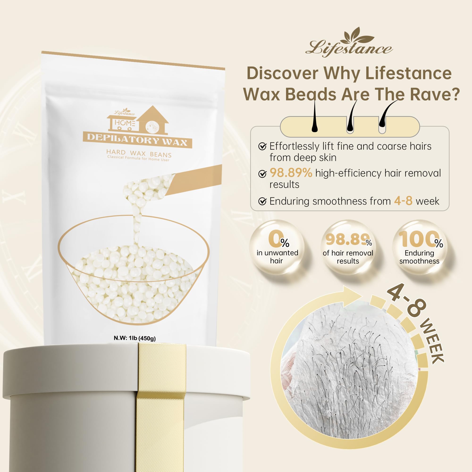 Lifestance Pearl White Wax Beads for eyebrows provide precise, irritation-free shaping