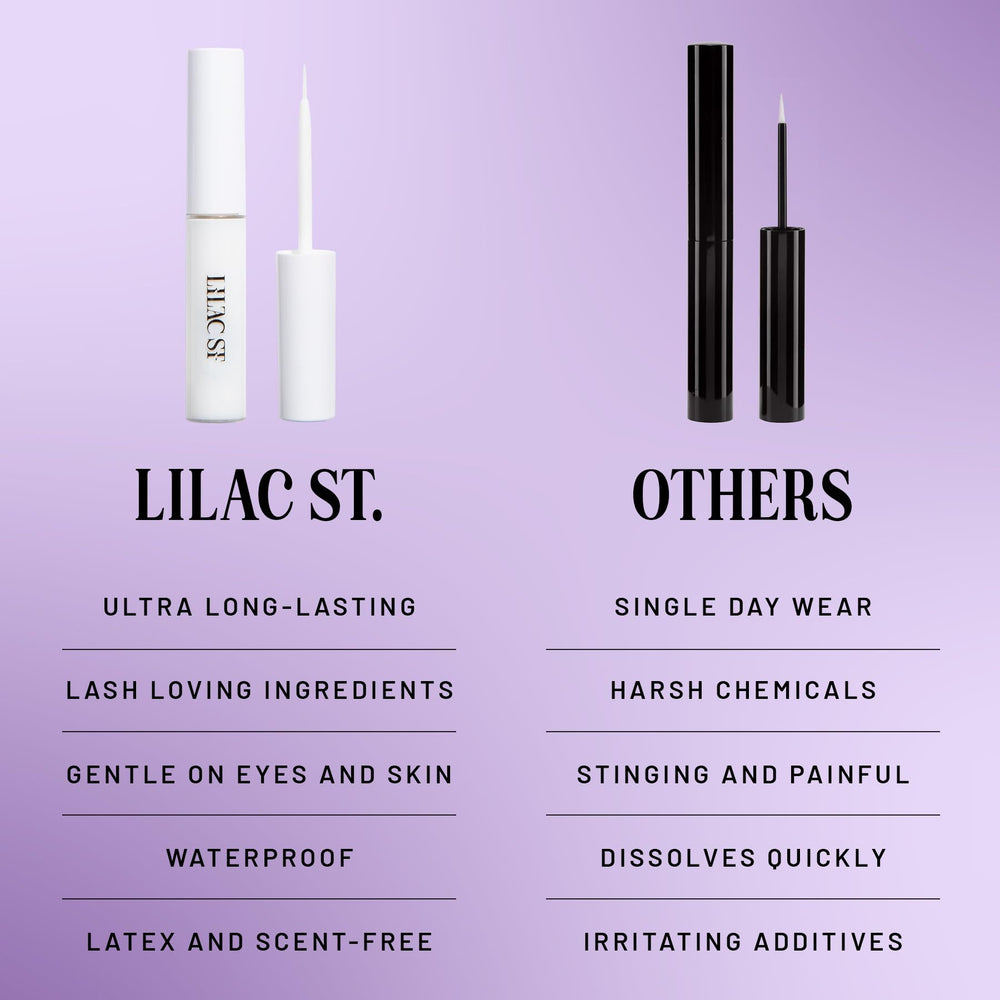 Lilac St Lash Remover Ciao for Now facilitates gentle lash removal.