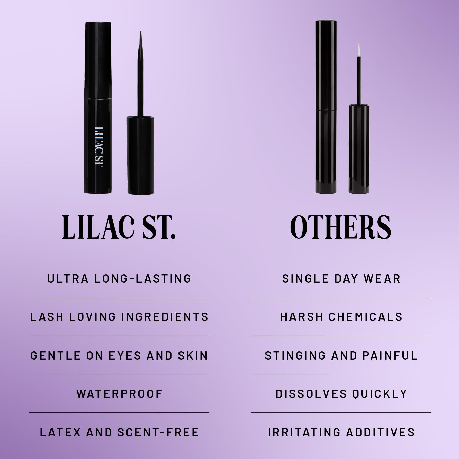 Lilac St Lock-It-Bond Black waterproof formula visible on lashes.