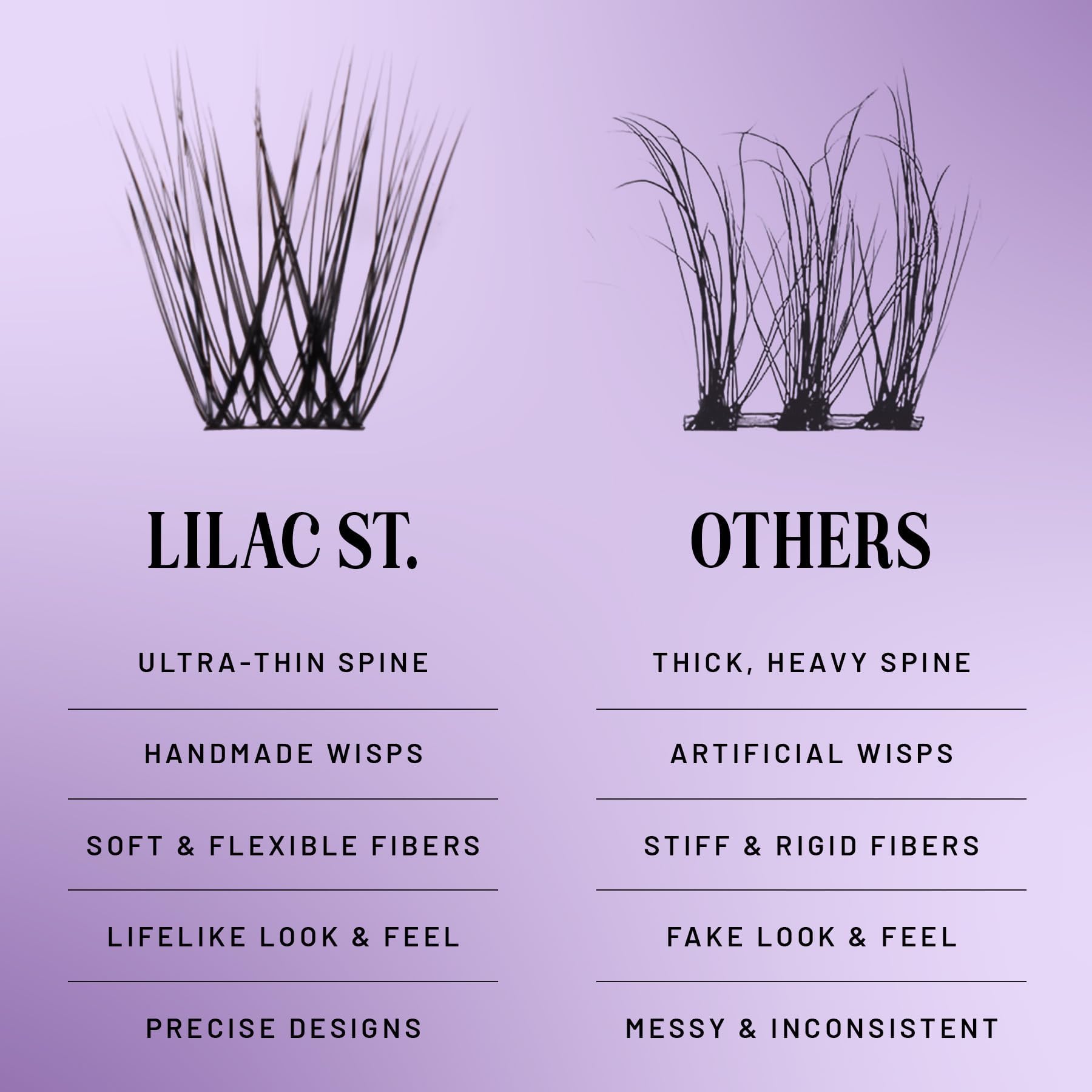 Lilac St Originals 16mm lashes create cat-eye impact with lightweight feel