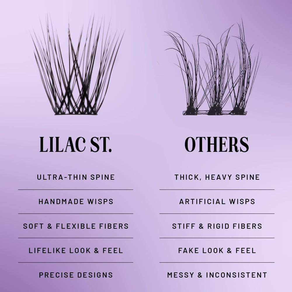 Lilac St Originals 16mm lashes create cat-eye impact with lightweight feel