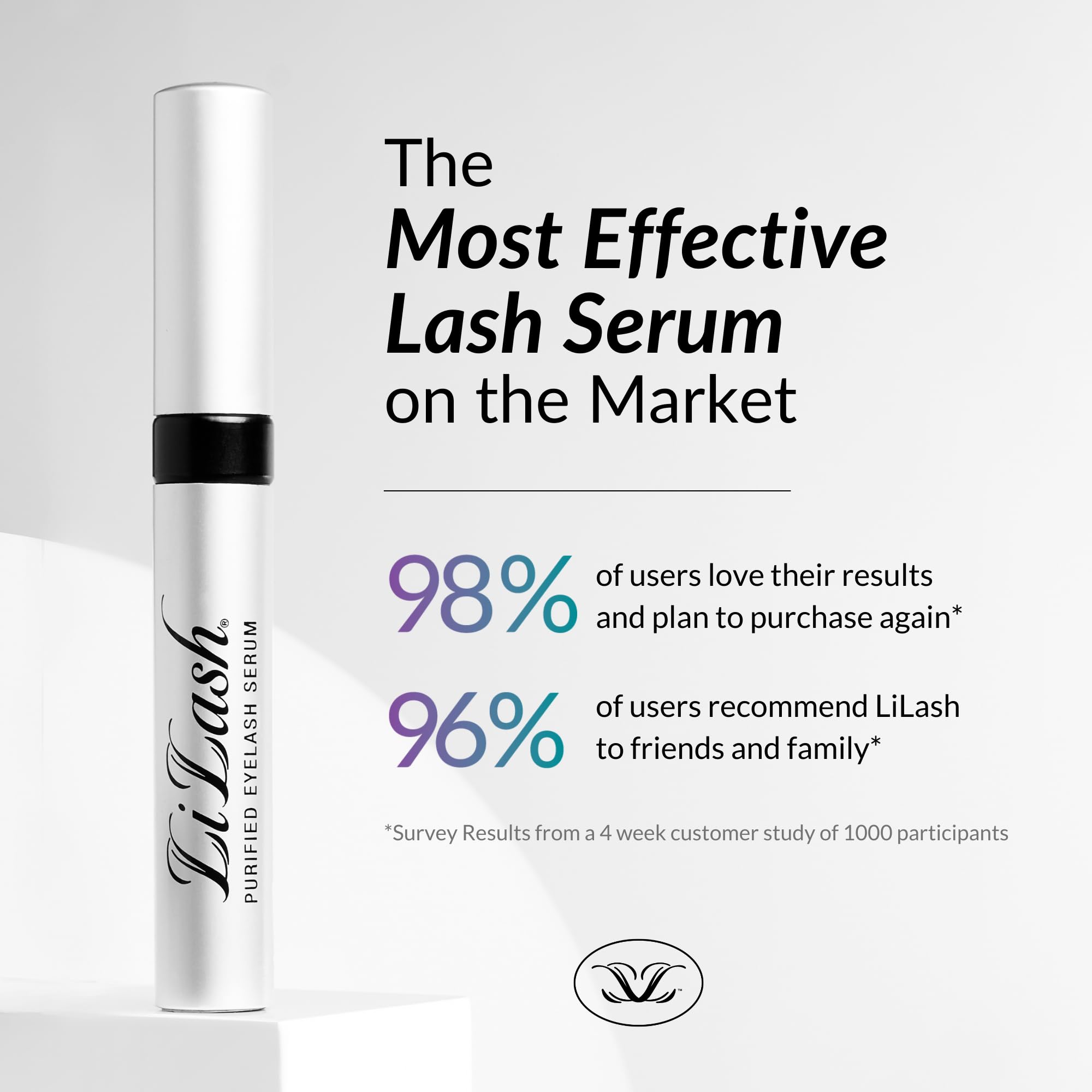 LiLash serum brush application demonstrates easy nightly routine for longer, fuller lashes