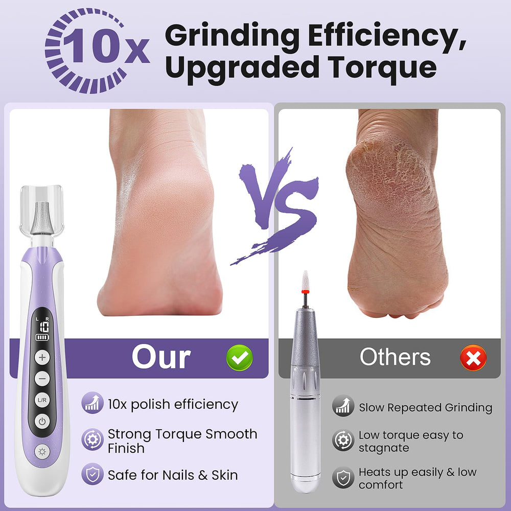 Lilonthy 10-speed cordless nail file showcased for versatile shaping.