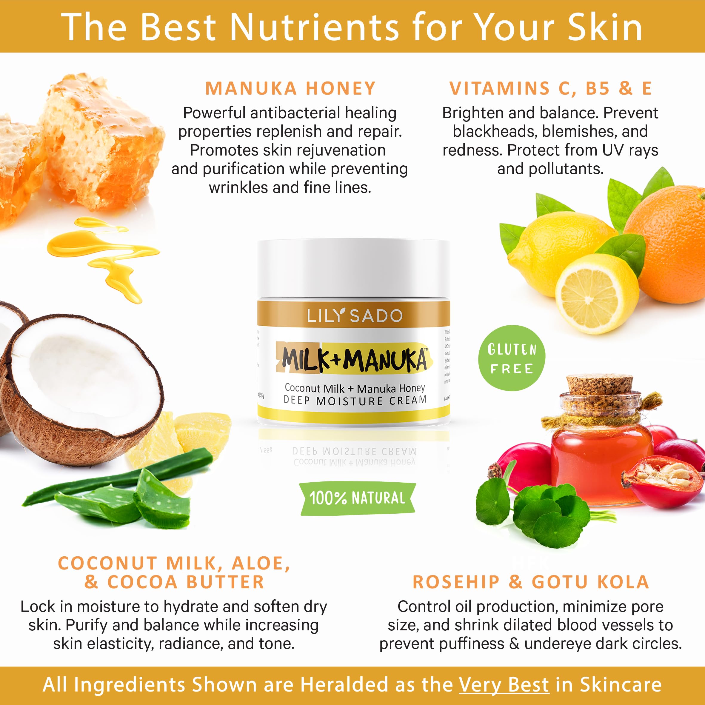 LILY SADO Milk+Manuka jar shows rich cream for nourishing moisture