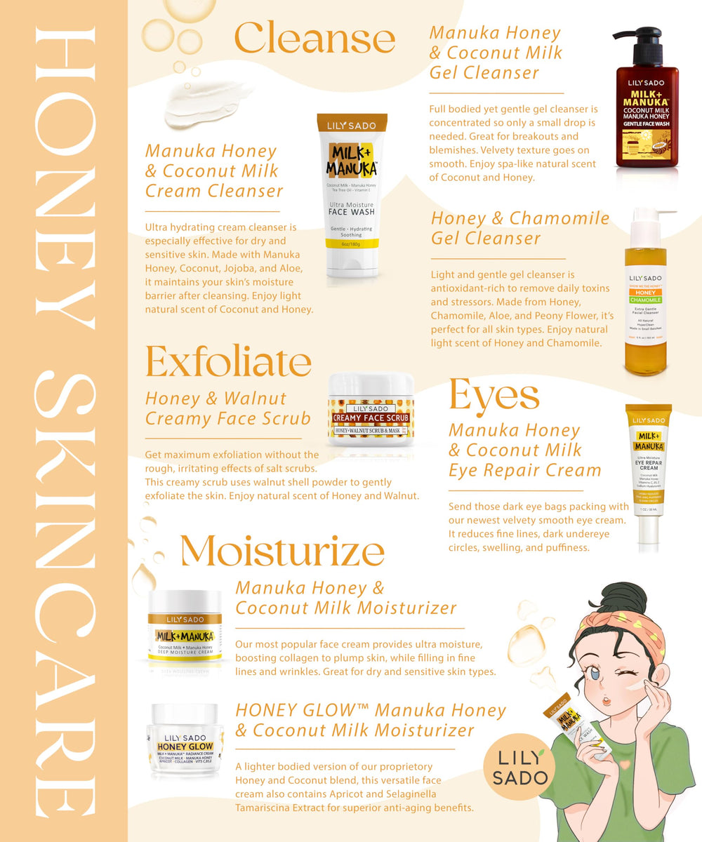 LILY SADO Milk+Manuka vitamin-e capsule signals antioxidant-rich care