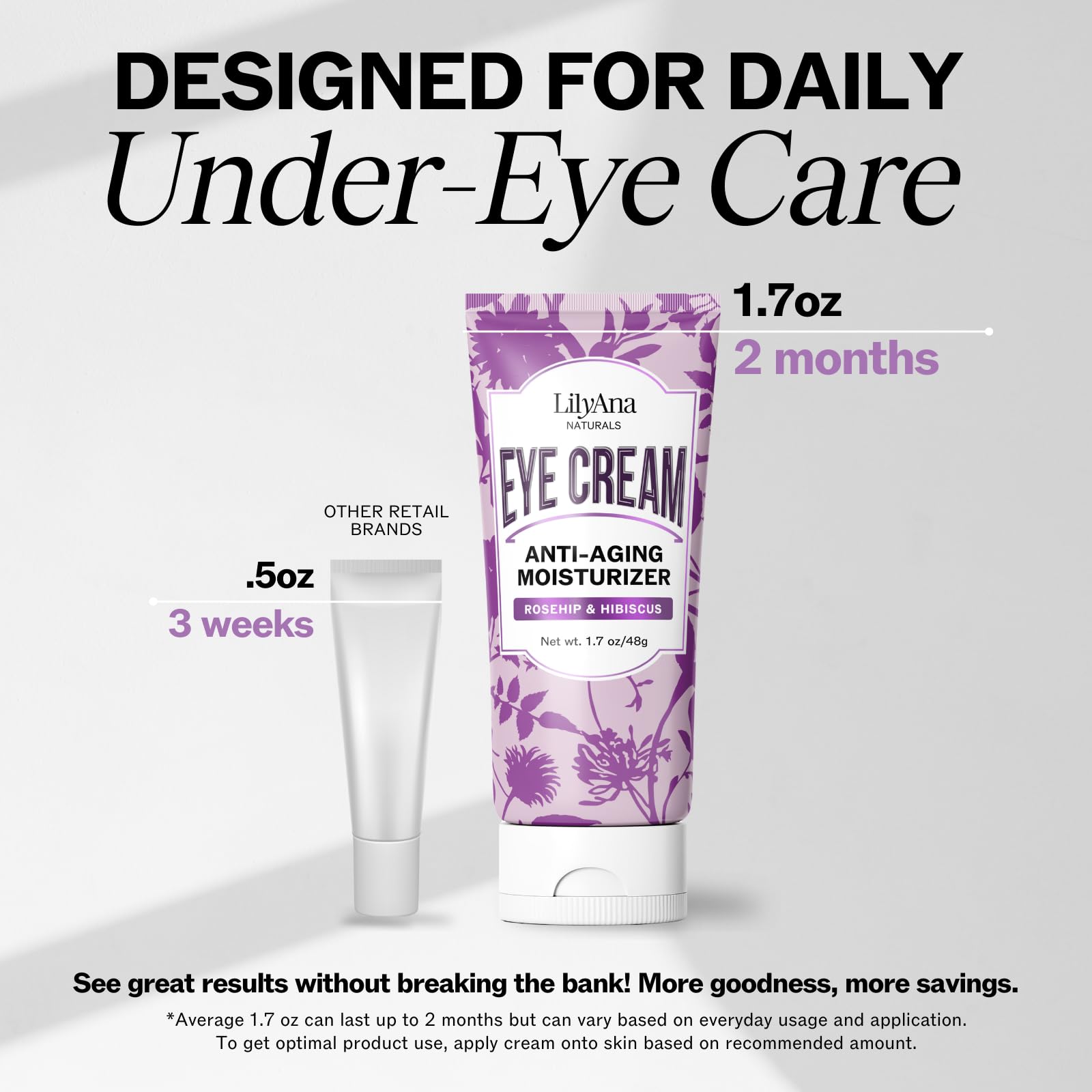 LilyAna Naturals Efecto Lift y Firmeza, piel de ojos más tensa.