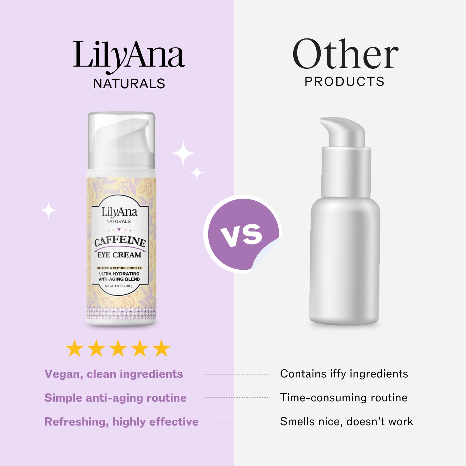 Fórmula diaria LilyAna Naturals, libre de parabenos y sulfatos para cuidado ocular.