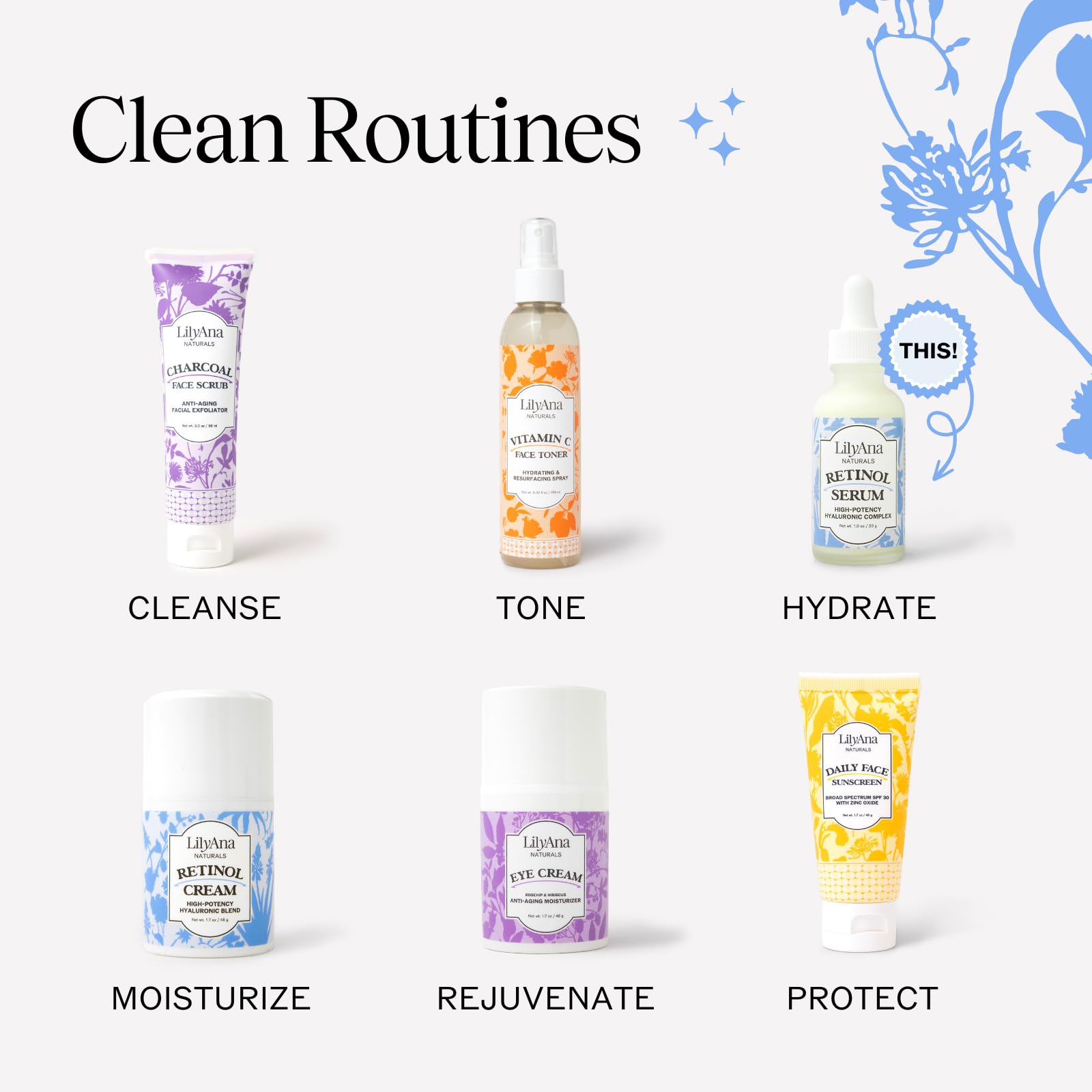 LilyAna Naturals muestra resultados suaves con uso regular en la piel.