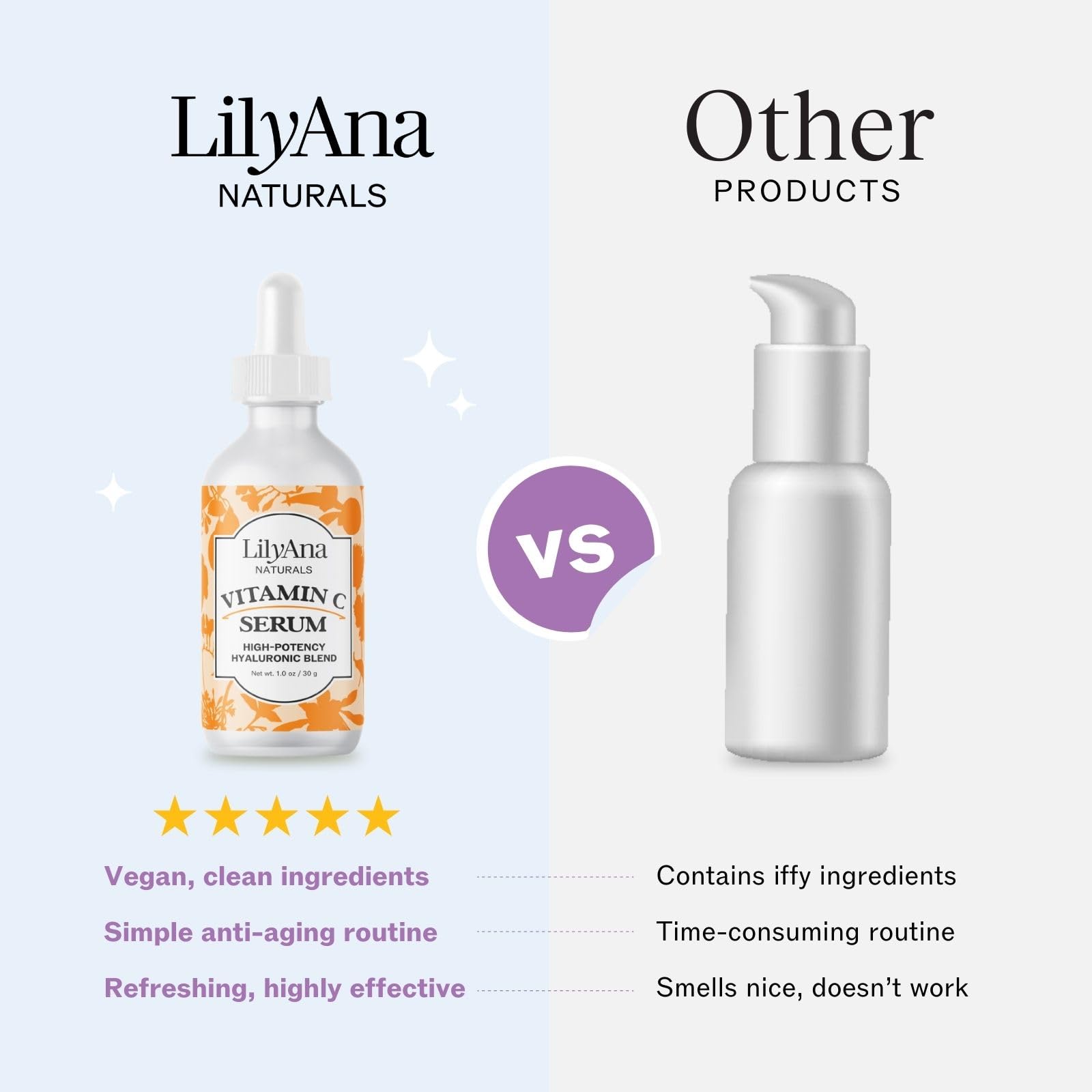 Hidratación prolongada con LilyAna Naturals Sérum Vitamina C en piel.