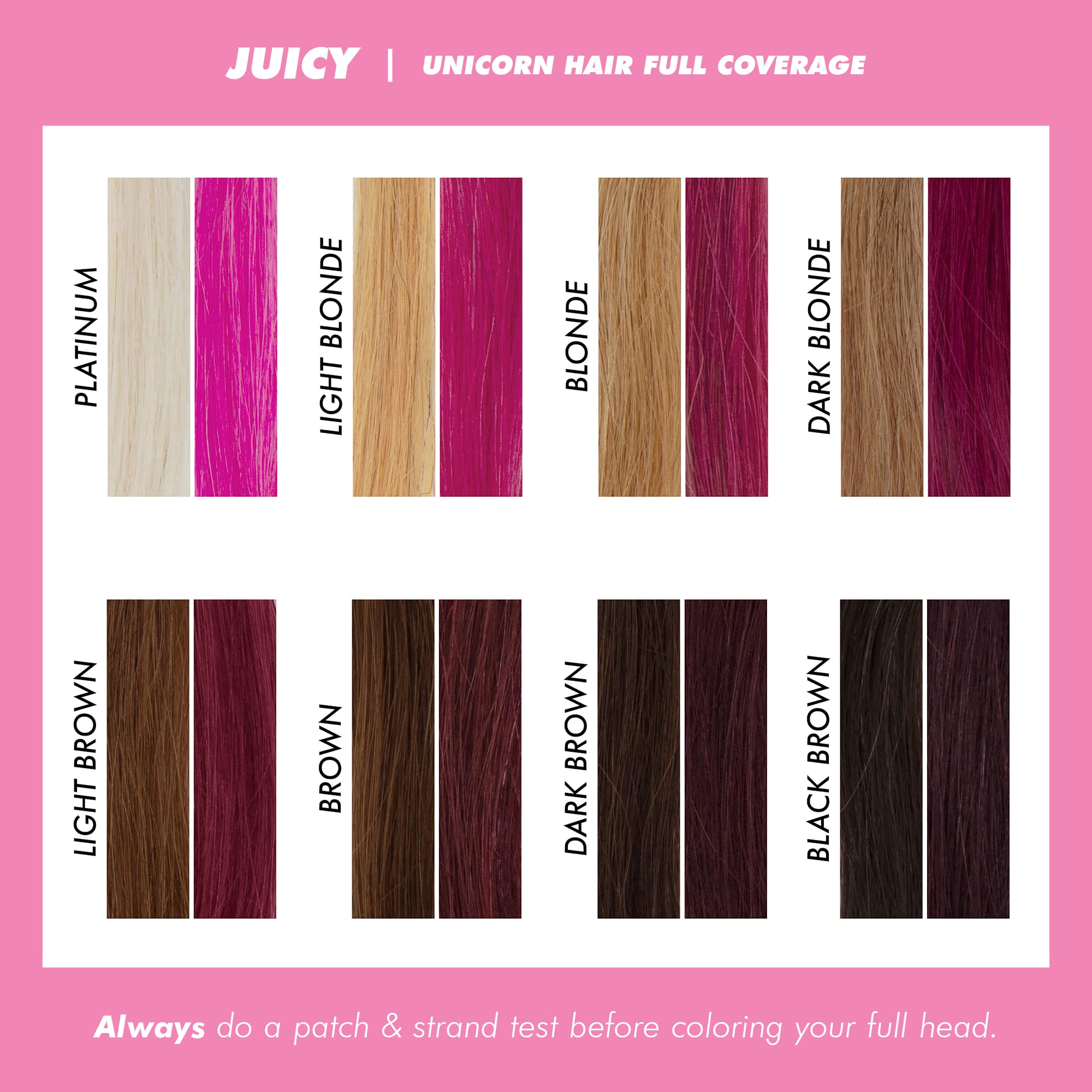 Close-up of Lime Crime Juicy dye texture with rich pigment detail.